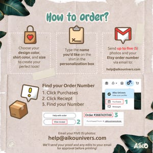 May include: A guide on how to order a custom shirt, with instructions and illustrations. The image includes steps for choosing design, providing personalization, and sending photos. It also shows how to find the order number.