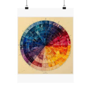 H&E Color Wheel Poster - Histotechnology Art Print | Lab Decor