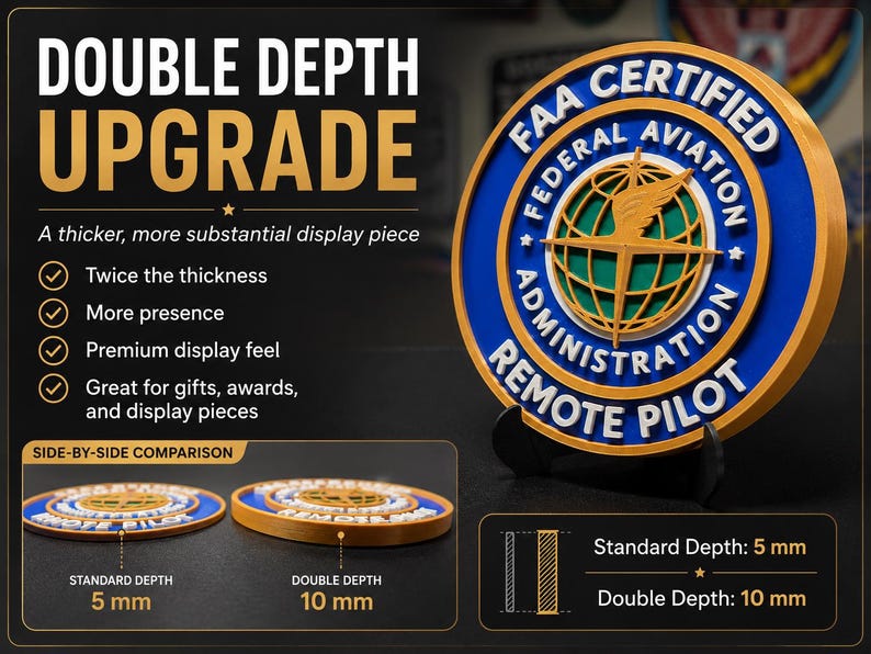 Custom 3D Badge Patch Logo Plaque — Retirement Gift, First Responder Display Double Depth 10mm