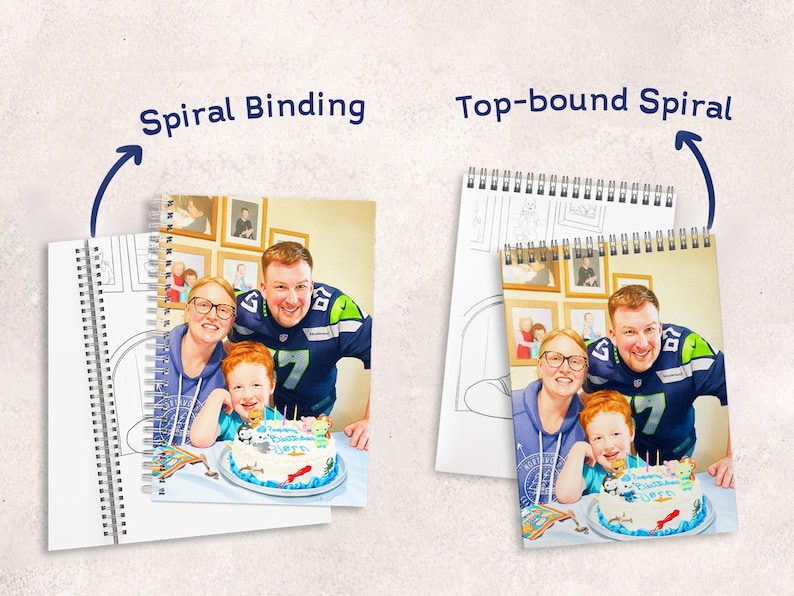 Personalisiertes Malbuch aus Fotos – 12, 24, 36, oder 48 individuelle Ausmalseiten + farbiger Umschlag, Geschenk zum Muttertag, personalisiertes Geschenk für die Familie Bild 3