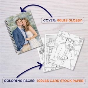 Personalisiertes Malbuch aus Fotos – 12, 24, 36, oder 48 individuelle Ausmalseiten + farbiger Umschlag, Geschenk zum Muttertag, personalisiertes Geschenk für die Familie Bild 4