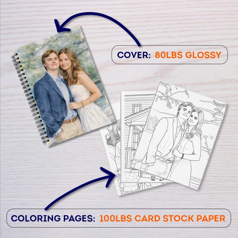 Personalisiertes Malbuch aus Fotos – 12, 24, 36, oder 48 individuelle Ausmalseiten + farbiger Umschlag, Geschenk zum Muttertag, personalisiertes Geschenk für die Familie Bild 4
