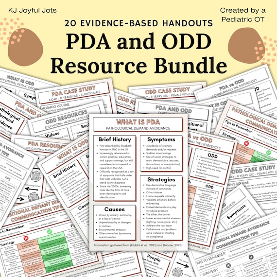 PDA and ODD Handout Bundle Pathological Demand Avoidance Oppositional Defiant Disorder Parent Information Therapist Flyers Instant Download