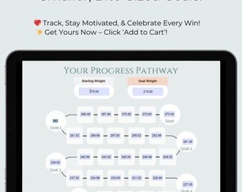 Automated Weight Loss Tracker: Fillable PDF, Printable Goal Chart (Digital Download)