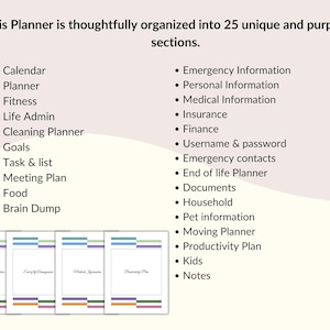 May include: A planner with a cream background and a list of 25 sections, including Calendar, Planner, Fitness, and Emergency Information. The text "This Planner is thoughtfully organized into 25 unique and purposeful sections" is at the top. Four planner covers are at the bottom.