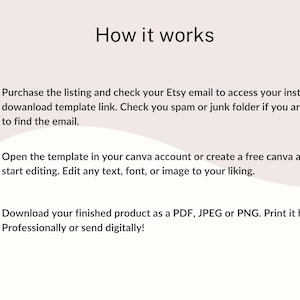 May include: A graphic with the title "How it works" and numbered steps. Step 1: Purchase and check Etsy email for a template link. Step 2: Open and edit the template in Canva. Step 3: Download as PDF, JPEG, or PNG.