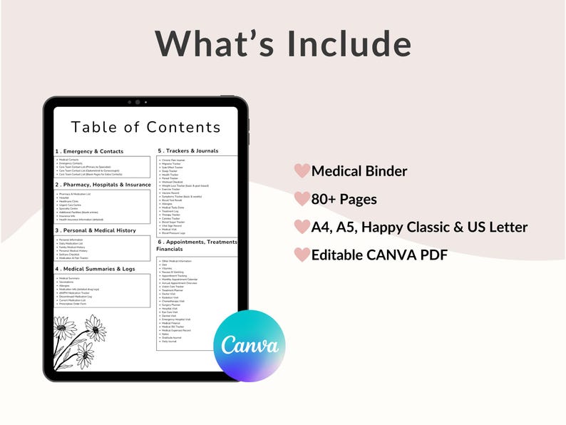 May include: A digital tablet shows a medical binder's table of contents, including emergency contacts, medical history, and trackers. The image also shows the text "What's Include", "Medical Binder", "80+ Pages", "A4, A5, Happy Classic & US Letter", and "Editable CANVA PDF".