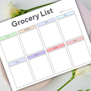 Op de afbeelding: Een witte, bedrukte boodschappenlijst met secties voor fruit, groenten, vlees, zuivel, brood, drankjes, voorraadkast en overige. De titel "Grocery List" is donkergrijs. Op een witte achtergrond met bloemen.