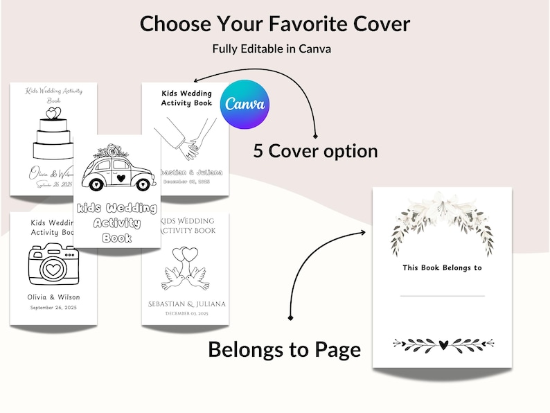 Puede incluir: Imagen que muestra cinco dise&ntilde;os de portada diferentes para un "Kids Wedding Activity Book". Las portadas presentan dibujos lineales de una tarta de boda, un coche, manos que se sostienen, palomas y una c&aacute;mara. Tambi&eacute;n se muestra el texto "Choose Your Favorite Cover" y "Fully Editable in Canva".
