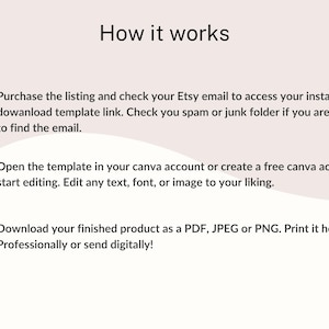 May include: Image titled "How it works" with numbered steps. Step 1: Purchase the listing and check Etsy email. Step 2: Open the template in Canva. Step 3: Download as PDF, JPEG, or PNG.