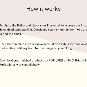 May include: A graphic with the title "How it works" and numbered steps. Step 1: Purchase the listing and check Etsy email. Step 2: Open the template in Canva. Step 3: Download as PDF, JPEG, or PNG.