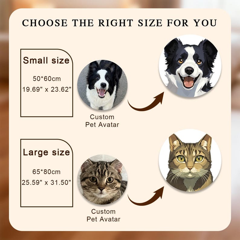 May include: An image with the text "CHOOSE THE RIGHT SIZE FOR YOU". It shows a custom pet avatar with two size options: Small (19.69" x 23.62") and Large (25.59" x 31.50"). The image includes a dog and a cat.