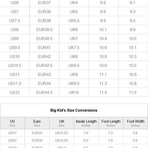 May include: A shoe size conversion chart for women and big kids, showing US, Euro, and UK sizes. Includes insole and foot length measurements in inches. Helpful for comparing shoe sizes across different systems.