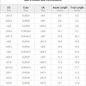 Pu&ograve; includere: Un grafico bianco intitolato "Men's Shoes Size Conversions" mostra le conversioni delle taglie di scarpe tra taglie USA, Euro e Regno Unito. Include le misure della lunghezza della soletta e del piede in pollici, utile per gli acquirenti di scarpe.