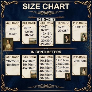 May include: A size chart with dimensions in inches and centimeters. The chart includes ratios such as 4x5, 3x4, 2x3, 5x7, and 11x14, with corresponding measurements like 8x10 inches and 20x25cm. Decorative elements frame the chart.