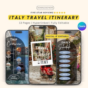 Family Travel Itinerary Editable Template | Mobile Trip Planner | Digital Travel Guide | Italy Vacation Schedule | Canva Weekend Itinerary |