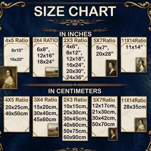 May include: A size chart with dimensions in inches and centimeters. The chart includes ratios like 4x5, 3x4, 2x3, 5x7, and 11x14, with corresponding measurements such as 8x10 inches and 20x25cm. The text "SIZE CHART" is at the top.