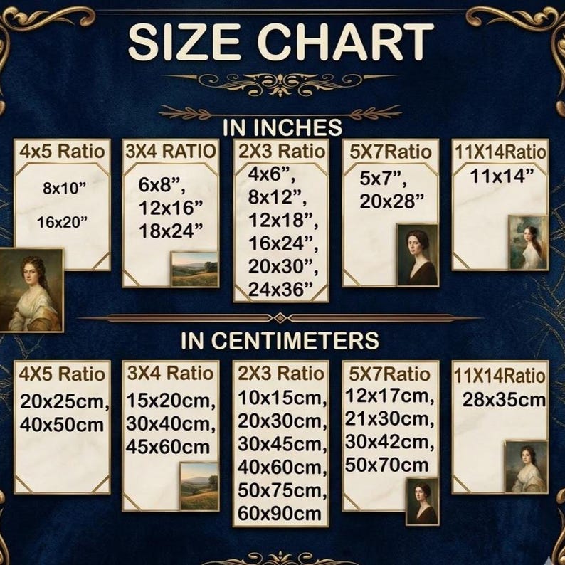 May include: A size chart with dimensions in inches and centimeters. The chart includes ratios like 4x5, 3x4, 2x3, 5x7, and 11x14, with corresponding measurements such as 8x10 inches and 20x25cm. The text "SIZE CHART" is at the top.