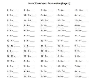 Subtraction Math Worksheets: 10 Pages, 100 Problems (Printable PDF)