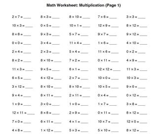 Multiplication Math Worksheets: 10 Pages, 100 Problems (Printable PDF, Answer Key Included)