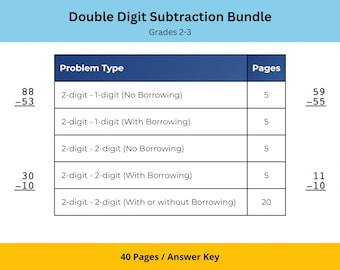 Double Digit Subtraction Worksheets: Grades 2-3 Practice (PDF Download)