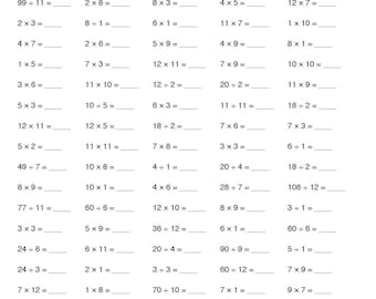 Multiplication & Division Worksheets: Math Drills, 100 Problems (Printable PDF)