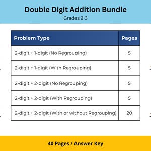 Double Digit Addition Practice Regrouping & No Regrouping – 40 ...