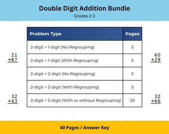 Double Digit Addition Worksheets: Regrouping Practice, Grades 2-3 (PDF)