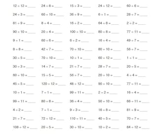 Division Math Drills: 10 Pages, 100 Problems Per Page (Printable PDF, Answers Included)