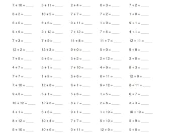 Addition Math Worksheets: 10 Pages, 100 Problems (Printable PDF)