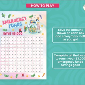 May include: A colorful savings tracker with the text "Emergency Funds Save $3,000." The design includes illustrations of money, a jar, and people. Instructions are provided to save and color boxes to reach the savings goal.
