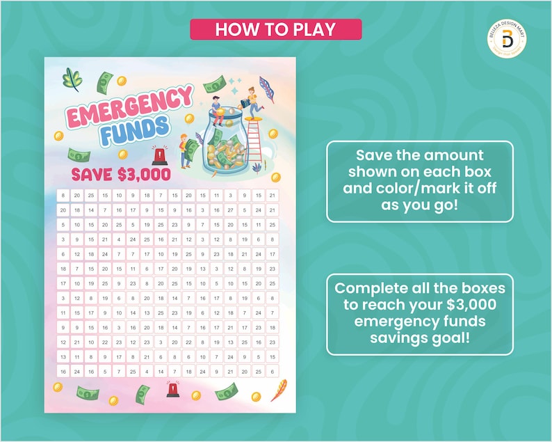 May include: A colorful savings tracker with the text "Emergency Funds Save $3,000." The design includes illustrations of money, a jar, and people. Instructions are provided to save and color boxes to reach the savings goal.
