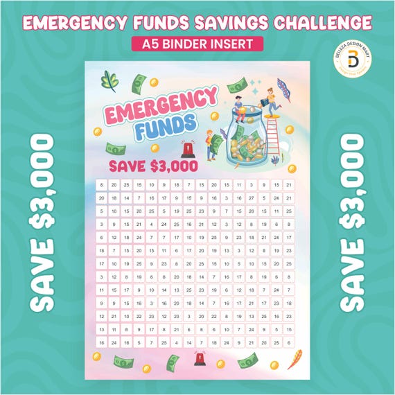 Emergency Funds Savings Challenge 2026 Savings Challenge Save 3000 A5 Savings Inserts Cash Stuffing Binder Tracker Cash Tracker Printable