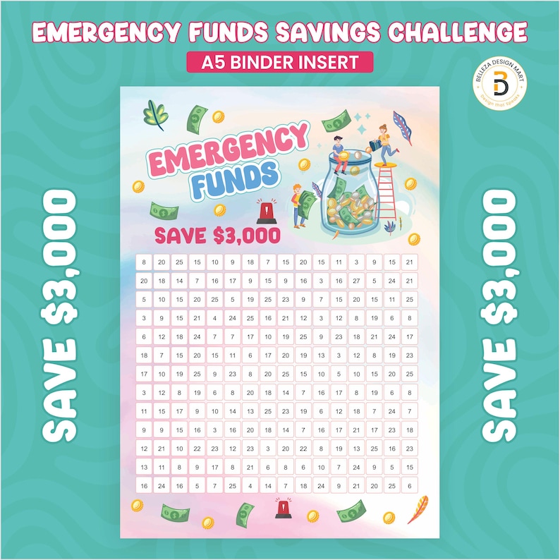 May include: A5 binder insert with the text "Emergency Funds Savings Challenge" and "Save $3,000". The design includes illustrations of money and a jar filling up with cash, with a grid of numbers.