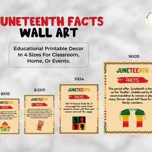 May include: Juneteenth Facts wall art in four sizes. The design features text and graphics in red, yellow, green, and black. The text includes "Juneteenth Facts" and educational information. Perfect for classrooms, homes, or events.