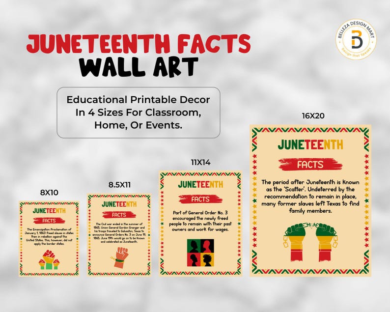 May include: Juneteenth Facts wall art in four sizes. The design features text and graphics in red, yellow, green, and black. The text includes "Juneteenth Facts" and educational information. Perfect for classrooms, homes, or events.