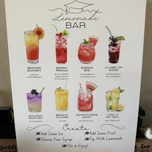 Abschlussfeier Lemonade Bar Menü-Schild PNG + Bearbeitbare Leinwandvorlage - Menükombinationsschild zum Abschluss