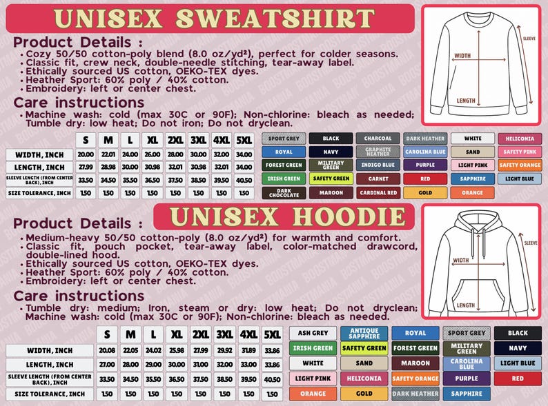 product details and care instructions for a unisex sweatshirt, including measurements, fabric types, and care instructions.