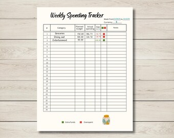 Weekly Spending tracker, Manage expenses and budget wisely, Budget tracker, Printable Finance planner