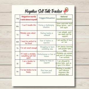 May include: A printable worksheet titled "Negative Self-Talk Tracker" with columns for the day of the week, negative words said about oneself, the trigger or situation, and a rational counterstatement. The worksheet is designed to help people identify and challenge negative thoughts.