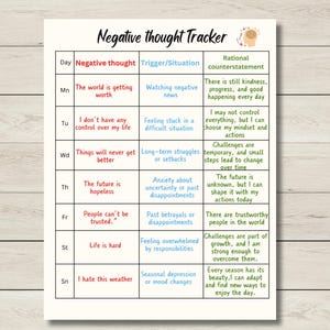 May include: A printable worksheet titled "Negative Thought Tracker" with a table listing days of the week, negative thoughts, triggers, and rational counterstatements. The worksheet is designed to help users identify and challenge negative thoughts.
