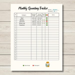 Op de afbeelding: Een printbare maandelijkse uitgaven tracker met een tabel om budget, werkelijke uitgaven en het verschil bij te houden. De tabel heeft kolommen voor categorie, gepland budget, werkelijke uitgaven, verschil en notities. De tracker is ontworpen om mensen te helpen hun financiën te beheren en hun uitgaven bij te houden.
