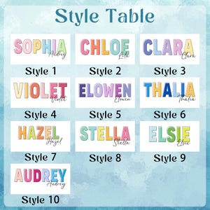 May include: A graphic featuring the text "Style Table" at the top. Below are ten name designs, each in a different colorful font. Names include Sophia, Chloe, Clara, Violet, Elowen, Thalia, Hazel, Stella, Elsie, and Audrey. Each name has a corresponding style number.