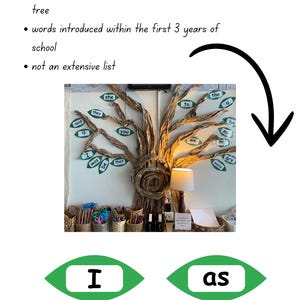Könnte beinhalten: Eine Klassenraumausstellung mit dem Titel "Tricky Word Tree" zeigt einen Baum aus braunem Papier mit grünen, blattförmigen Wortkarten. Die Wörter "I", "as", "a" und "has" werden auf einzelnen grünen Blättern angezeigt. Der Text enthält "schwierige Wörter/Herz-Wörter/seltsame Wortblätter für den Baum".