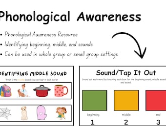 Può includere: Risorsa educativa intitolata "Phonological Awareness" con testo e illustrazioni. Include sezioni sull'identificazione dei suoni e un'attività "Sound/Tap It Out" con caselle colorate.