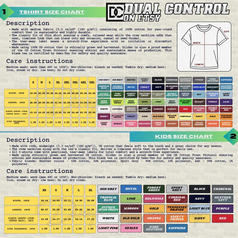 a poster with a bunch of different types of clothing