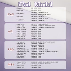 Various Stamps iPad Case For iPad Air7 11"-2025, ,iPad A16 Cover, iPad Pro 2024-13'' 11'',iPad 7/8/9-10.2'',iPad 2019/2020/2021,iPad Mini6 image 10