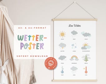 Cartaz do clima para crianças | Cartazes de aprendizagem para salas de crianças | Cartaz do clima Pré-escola Jardim de infância | Decoração de parede com pôster educativo | Para impressão