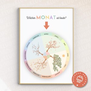 Seasons poster to print | Seasons wheel for kindergarten and preschool | Learning posters about the seasons | Seasons clock for children | Digital download