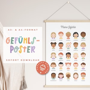 Gefühlsposter für Kinder | Poster Gefühle Kinderzimmer | Gefühlsbewusstsein Bild Kinder | Lernposter Gefühle & Emotionen | Zum Ausdrucken